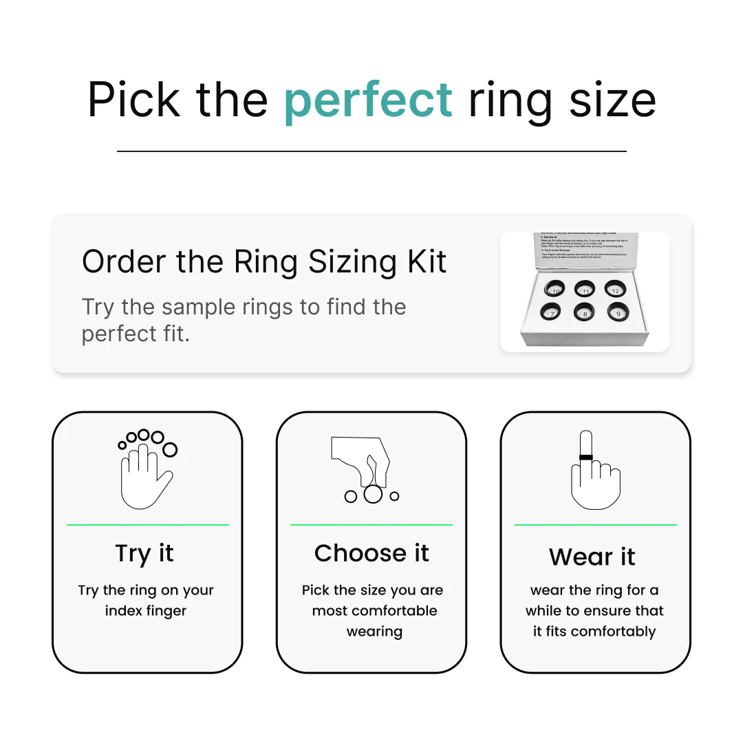 Leaf Halo Smart Ring (Carbon Black) + Sizing Kit - Image 3